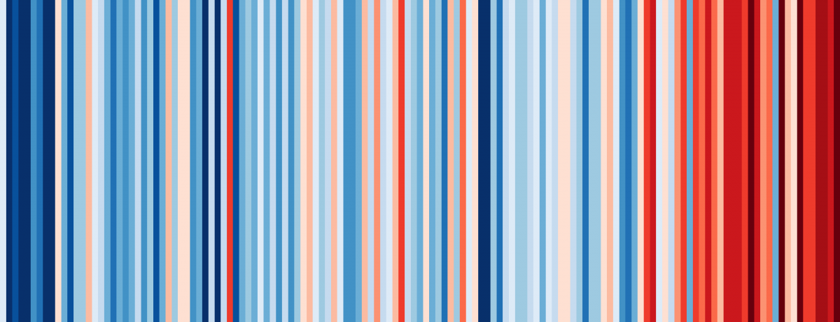 Image from #ShowYourStripes illustrates the change in temperature in England over the last 100 years due to climate change. The image starts with dark blu stripes gradually getting lighter before becoming interspersed with pale and darker red stripes. The far right of the image is dominated by dark red stripes indicating a huge increase in temperature.